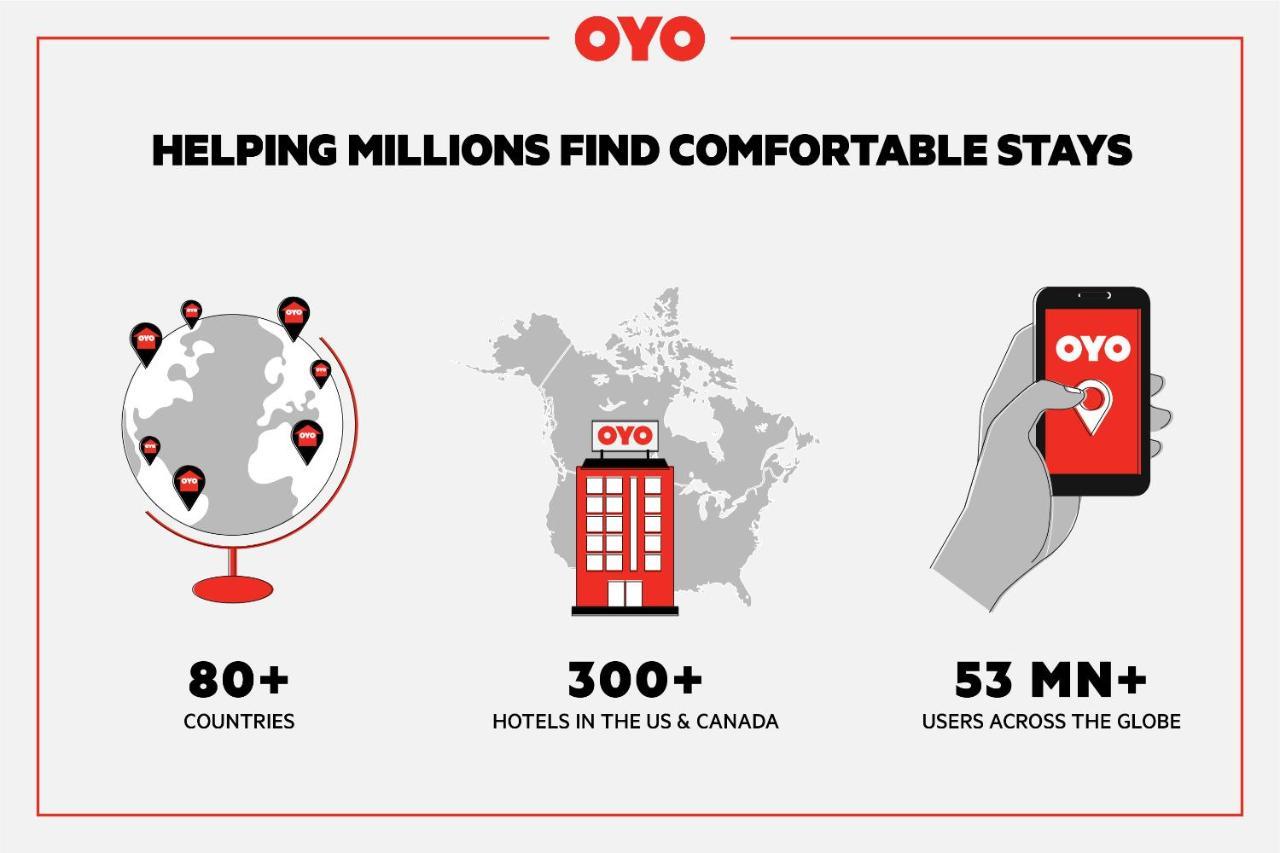 Oyo Townhouse Houston Airport North 호텔 외부 사진